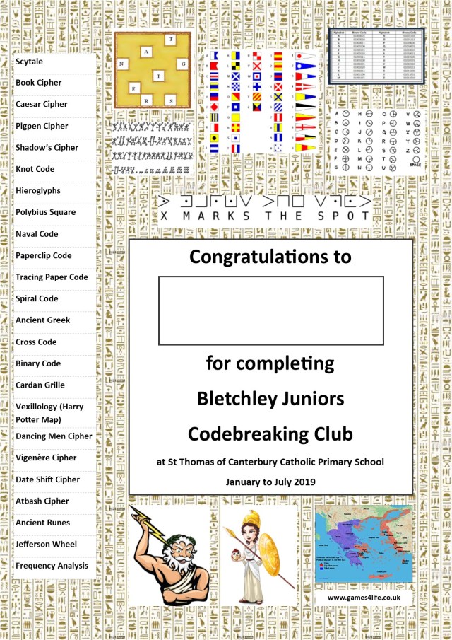 Certificate of Achievement