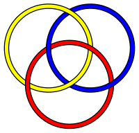 200px-BorromeanRings.svg